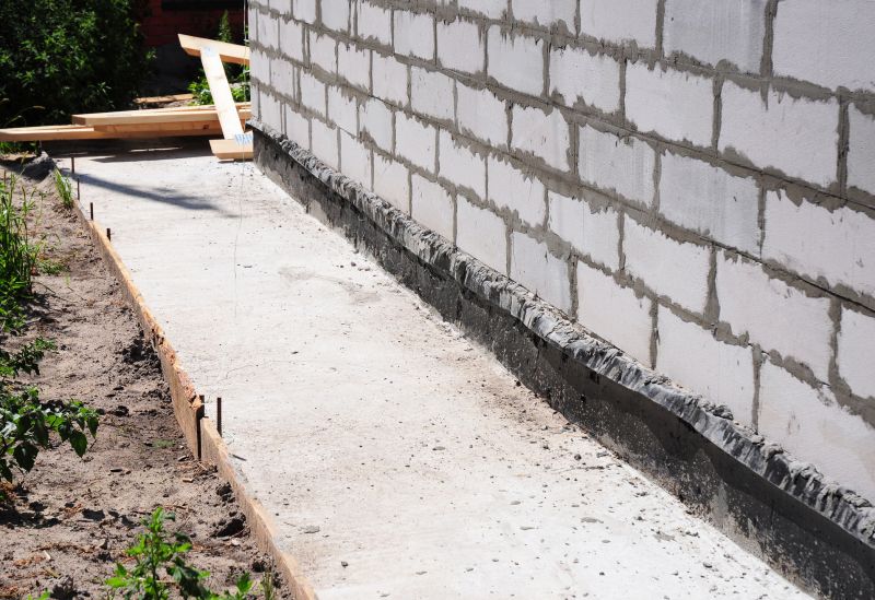 Foundation Maintenance in Greensboro, NC