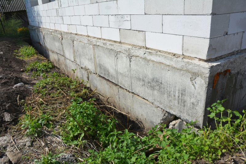 Foundation Maintenance in Greensboro, NC