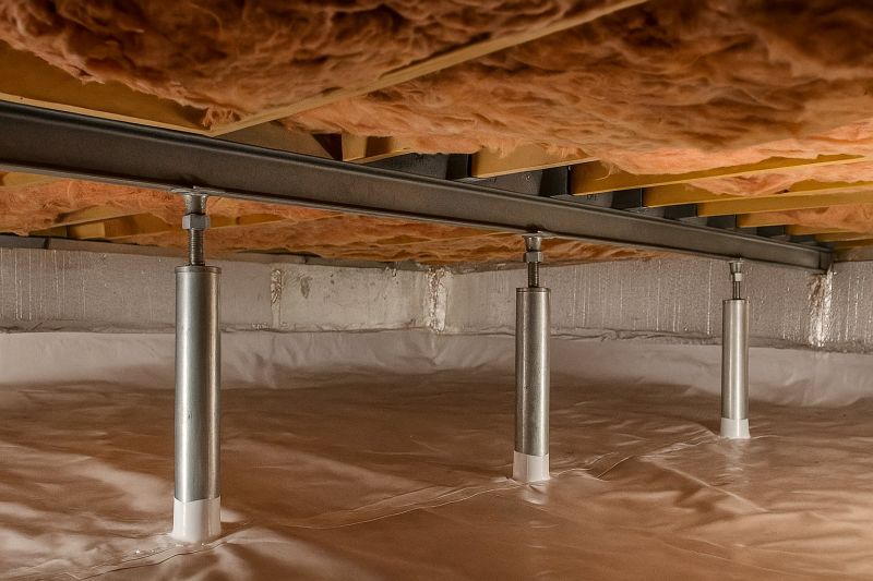 Foundation Raising in Rockingham County, NC